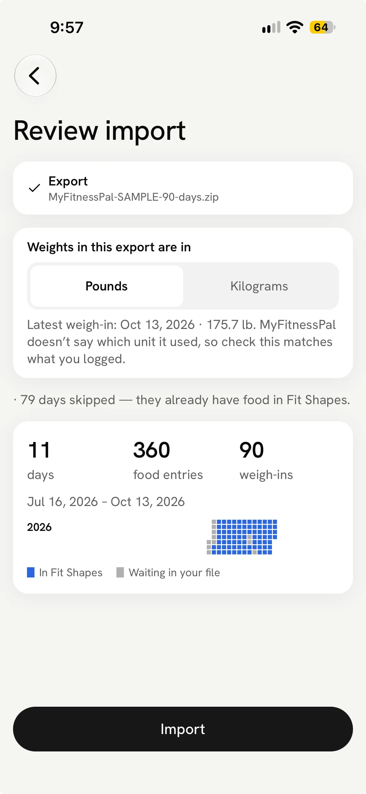 Review import on iPhone with a sample ZIP: 79 days skipped, 11 food days waiting, 360 food entries and 90 weigh-ins in the file.