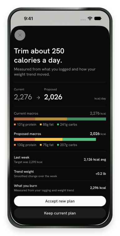 Weekly target review in Fit Shapes on iPhone