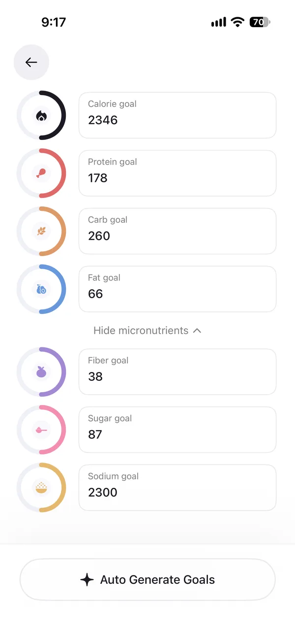 Cal AI's Edit nutrition goals screen, with calorie, protein, carb and fat goals, then fiber, sugar and sodium goals under Hide micronutrients, and an Auto Generate Goals button.