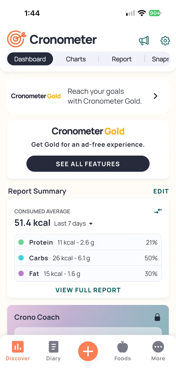 Cronometer's Discover dashboard. A card reads Get Gold for an ad-free experience, above a report summary of 51.4 calories consumed on average over the last 7 days.