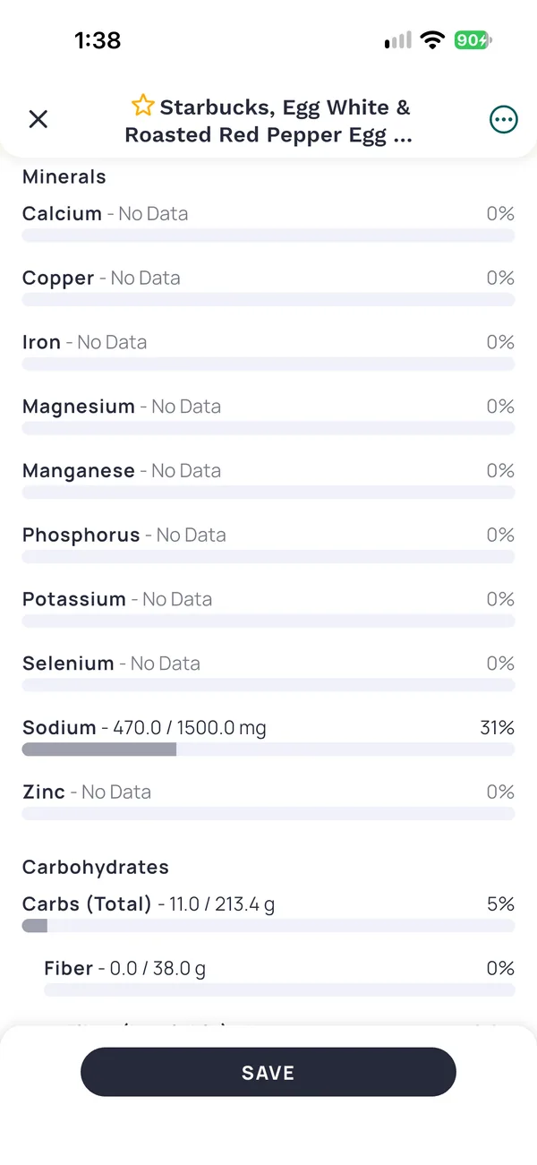 The egg bites' minerals. Every one reads No Data at 0 percent, except sodium at 470 of 1,500 milligrams.