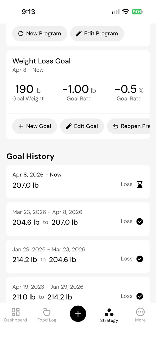 The weight loss goal since April 8, with a goal weight of 190 pounds and a rate of 1 pound a week, or 0.5 percent. Goal History lists earlier goals below.