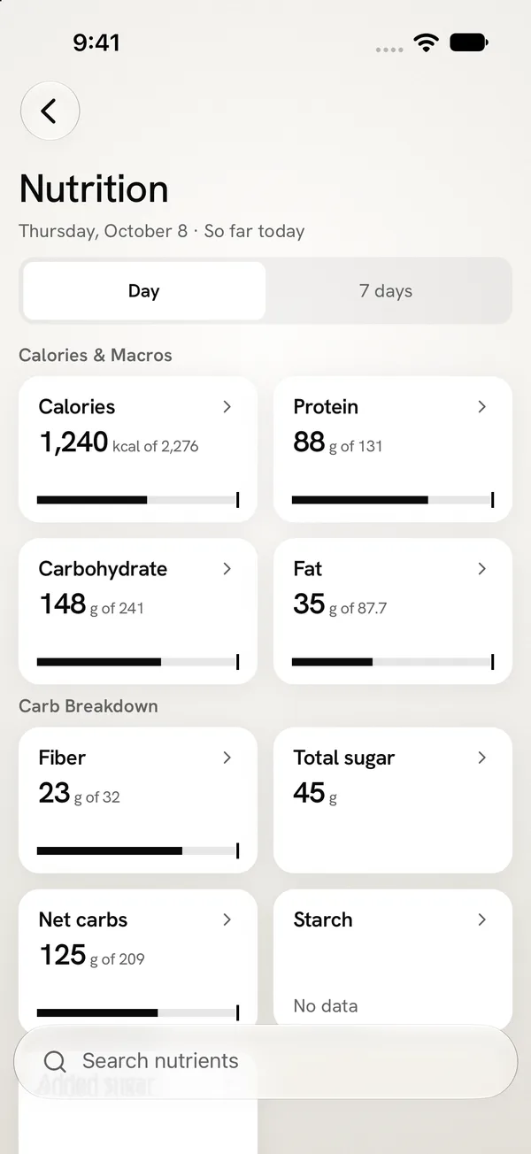 Fit Shapes Nutrition view showing calories, protein, carbohydrates, fat and fiber against daily targets.