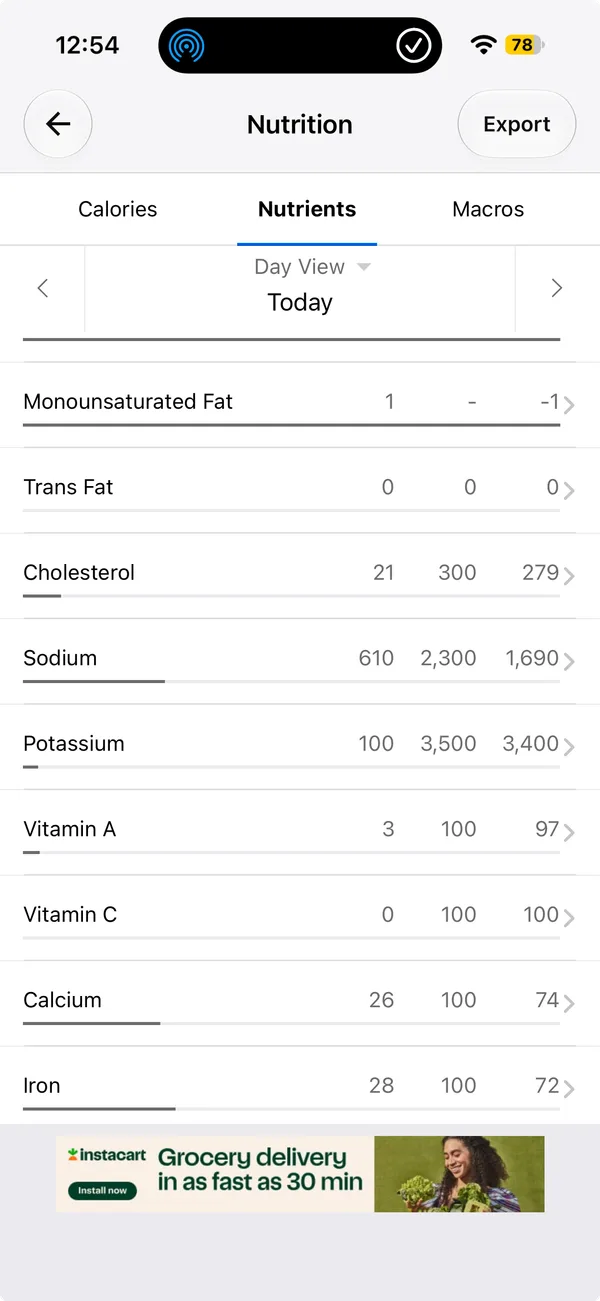 The Nutrition screen on Nutrients for today, with sample foods logged. Cholesterol is 21 of 300, sodium 610 of 2,300 and potassium 100 of 3,500. Vitamin A is 3, vitamin C 0, calcium 26 and iron 28, each of 100 percent. A banner ad for Instacart is below.